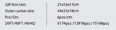 图2详