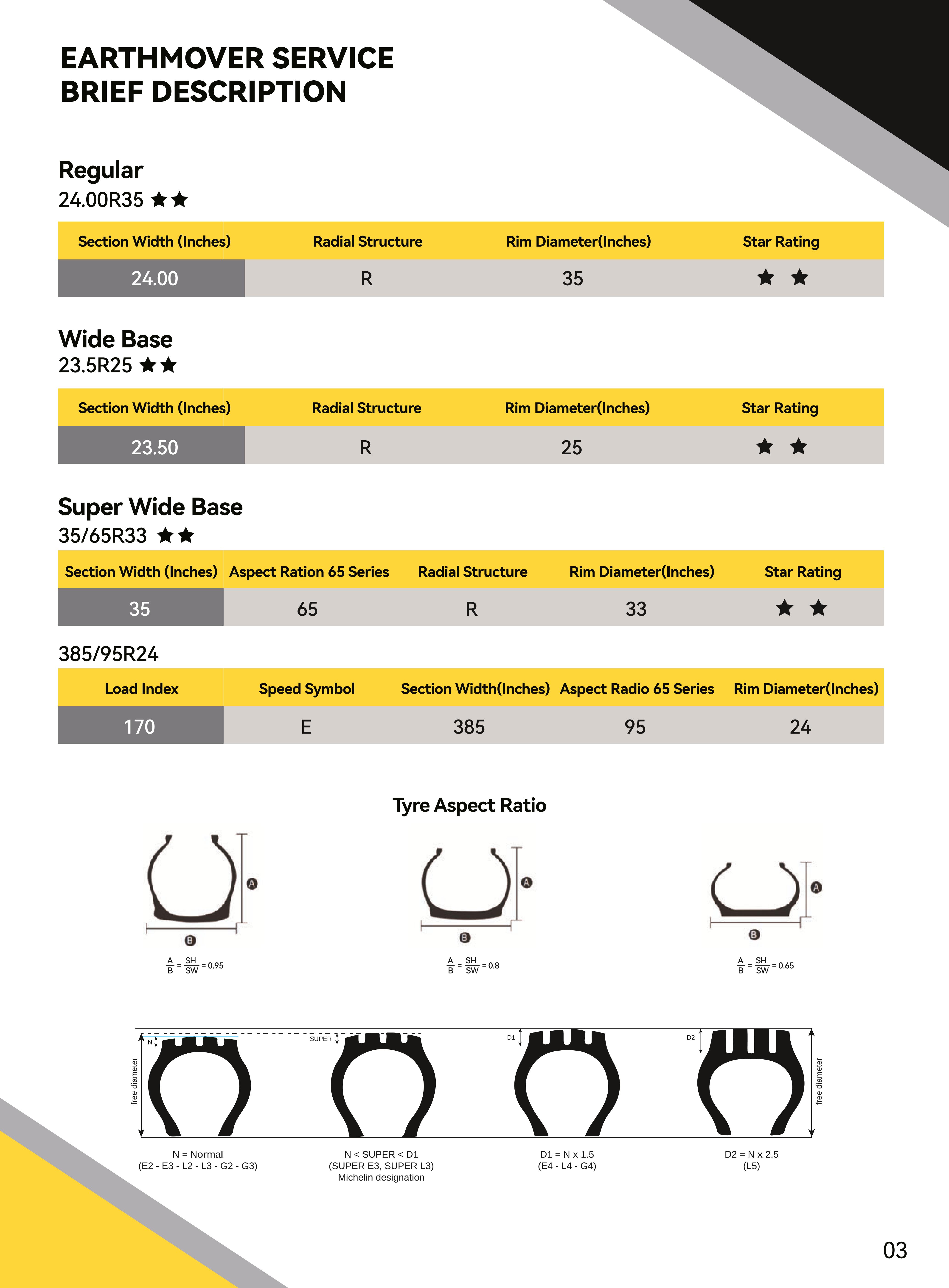 OTR CATALOG_4
