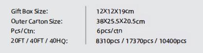 图2详